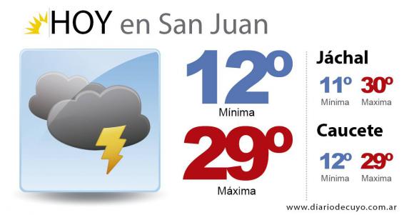 La temperatura trepará a los 29° La temperatura trepará a los 29°