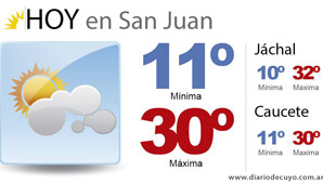 El calor primaveral comienza a hacerse sentir El calor primaveral comienza a hacerse sentir