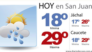 Domingo con calor y humedad en San Juan Domingo con calor y humedad en San Juan