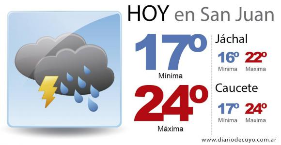 Llovizna y frío, la constante del inicio del fin de semana largo Llovizna y frío, la constante del inicio del fin de semana largo