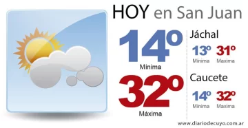 El fin de semana termina con un clima agradable El fin de semana termina con un clima agradable