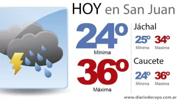 Para hoy se espera más calor e inestabilidad Para hoy se espera más calor e inestabilidad