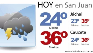 El Sur trajo algo de alivio, pero la máxima llegará a los 36° El Sur trajo algo de alivio, pero la máxima llegará a los 36°