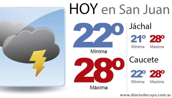 La lluvia dijo presente e hizo bajar la temperatura La lluvia dijo presente e hizo bajar la temperatura