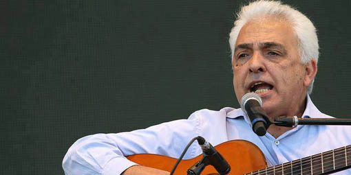 El folklore, de luto: murió Eduardo Troncozo El folklore, de luto: murió Eduardo Troncozo