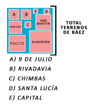 Los campos de Lázaro Báez equivalen a diez departamentos de San Juan Los campos de Lázaro Báez equivalen a diez departamentos de San Juan