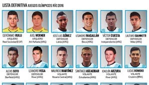 Los clubes cedieron y la lista del fútbol olímpico quedó completa Los clubes cedieron y la lista del fútbol olímpico quedó completa