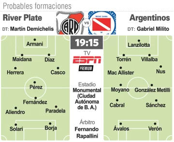 River hará una fiesta en el “nuevo” Monumental River hará una fiesta en el “nuevo” Monumental