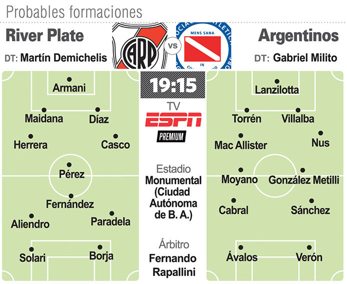 River hará una fiesta en el “nuevo” Monumental River hará una fiesta en el “nuevo” Monumental