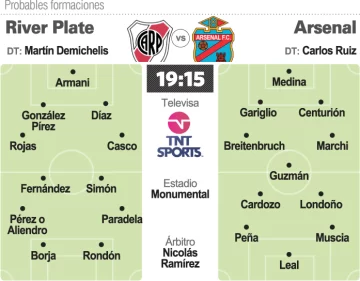 River, por el triunfo ante Arsenal