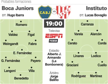 River, por la cima y Boca, por la paz River, por la cima y Boca, por la paz