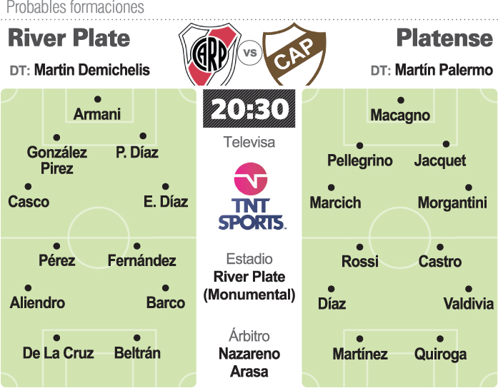 River recibe al necesitado Platense River recibe al necesitado Platense