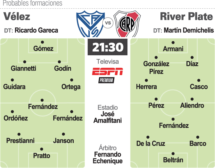 River visita a Vélez buscando ampliar su ventaja en la punta River visita a Vélez buscando ampliar su ventaja en la punta