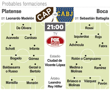 El Boca de Bataglia busca hoy la segunda al hilo El Boca de Bataglia busca hoy la segunda al hilo