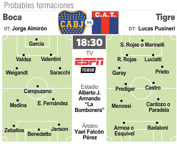 Un Boca embalado lo recibe a Tigre