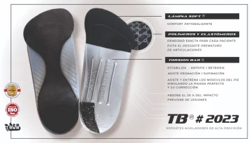 Nuevo soporte correctivo de alta precisión diseñado para eliminar dolores articulares y evitar desgaste prematuro articular Nuevo soporte correctivo de alta precisión diseñado para eliminar dolores articulares y evitar desgaste prematuro articular