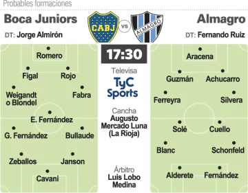 Boca va con todo ante Almagro