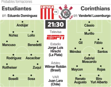 Estudiantes se la juega hoy ante el poderoso Corinthians