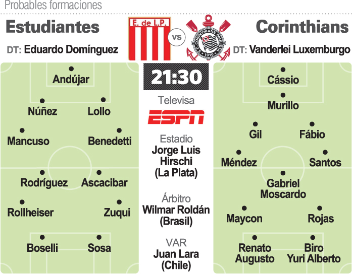 Estudiantes se la juega hoy ante el poderoso Corinthians