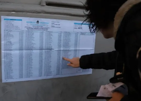 El 74% de presentismo significó que la elección sea la de más baja concurrencia desde 1983 El 74% de presentismo significó que la elección sea la de más baja concurrencia desde 1983