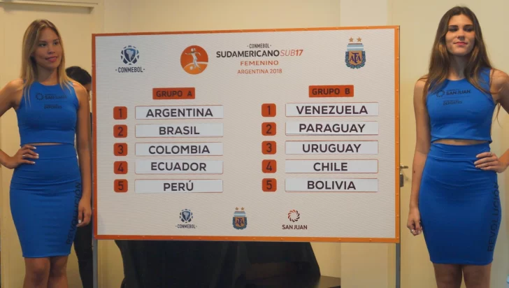 Quedó definido el fixture del Sudamericano Sub 17 femenino