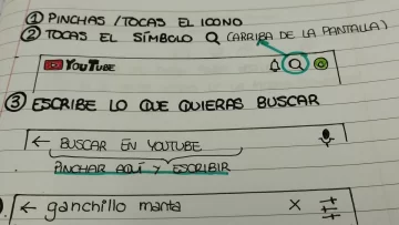 Hizo un tutorial escrito a mano para que su abuela pueda usar Internet