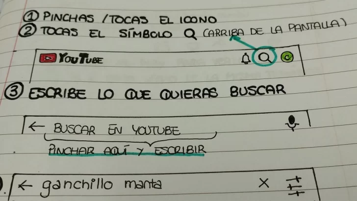 Hizo un tutorial escrito a mano para que su abuela pueda usar Internet