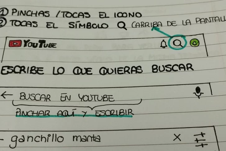 Hizo un tutorial escrito a mano para que su abuela pueda usar Internet