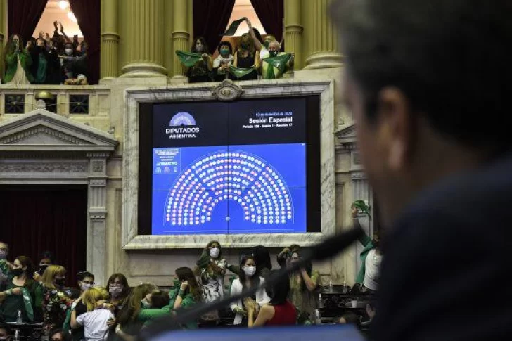 Qué dijo cada uno de los legisladores sanjuaninos al votar