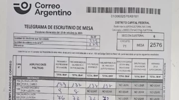 El paso a paso para saber el resultado en la mesa que votaste El paso a paso para saber el resultado en la mesa que votaste