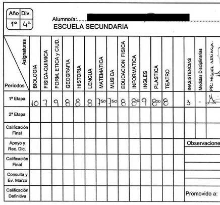 Pese a la recomendación de un especialista, Educación no evalúa cambiar el sistema de calificaciones Pese a la recomendación de un especialista, Educación no evalúa cambiar el sistema de calificaciones