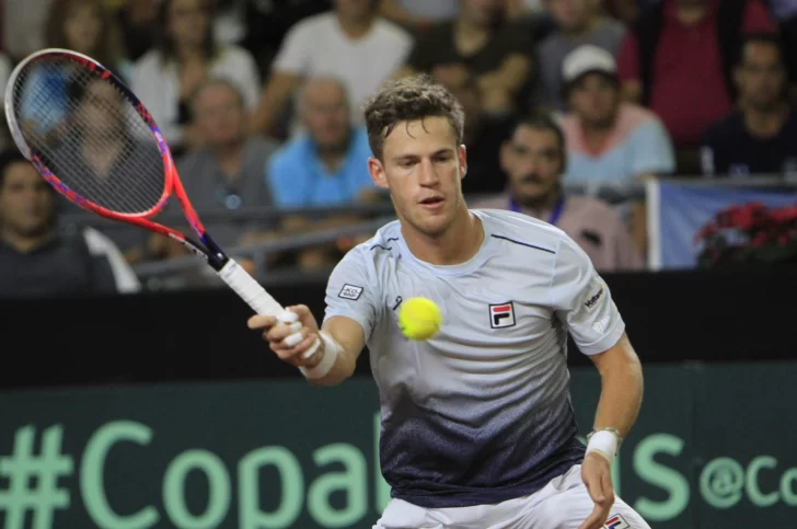 ¿Cómo les fue a los tenistas argentinos jugando Copa Davis? ¿Cómo les fue a los tenistas argentinos jugando Copa Davis?