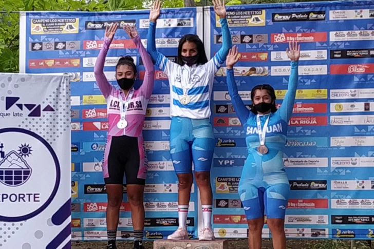 Juventud, el dorado tesoro sanjuanino