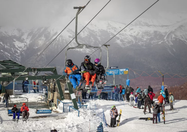 Balance del feriado Balance del feriado