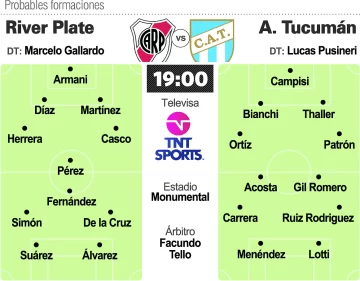 River, por la clasificación River, por la clasificación