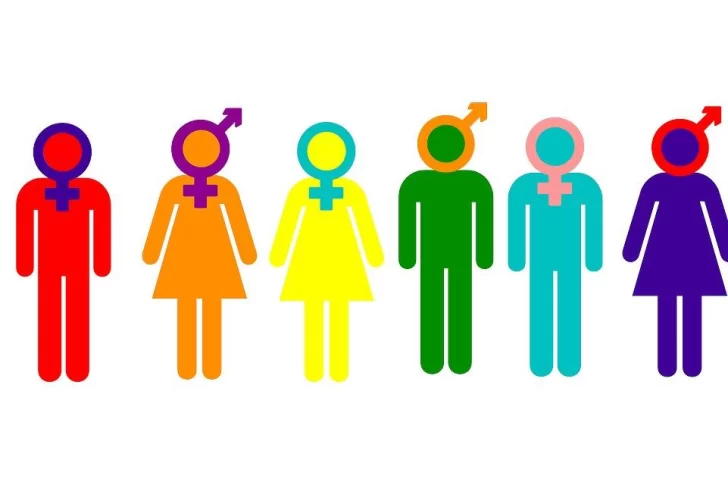 Un (mini) glosario sobre la identidad de género y orientación sexual