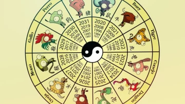 Horóscopo Chino para Julio 2024: Cuáles son las predicciones y características para cada signo