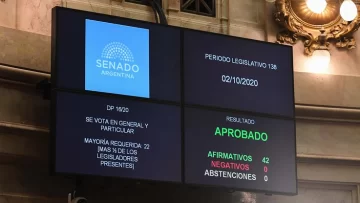 El Senado aprobó la quita de fondos a la Ciudad de Buenos Aires El Senado aprobó la quita de fondos a la Ciudad de Buenos Aires