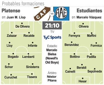 Una histórica noche de ascenso en Rosario