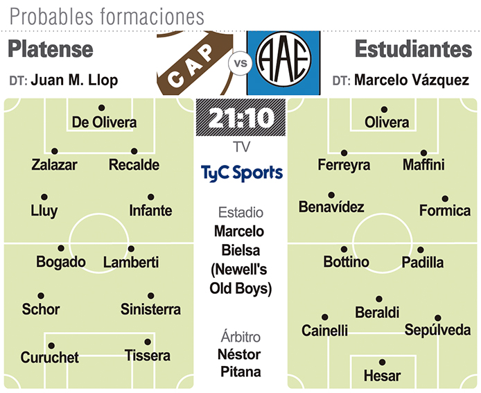 Una histórica noche de ascenso en Rosario
