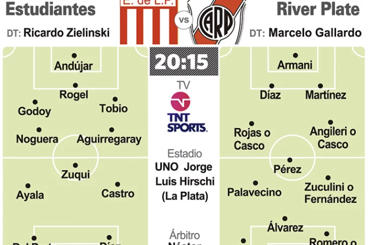 River va por toda La Plata para seguir arriba