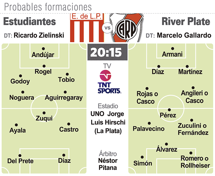 River va por toda La Plata para seguir arriba