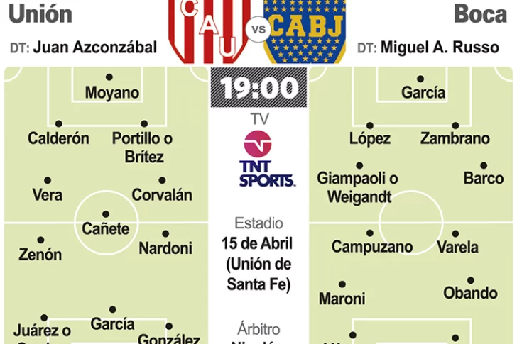 Boca abre otro frente de juego