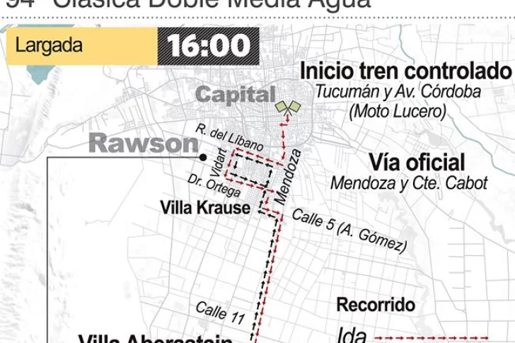 Doble Media Agua, una cita con la historia