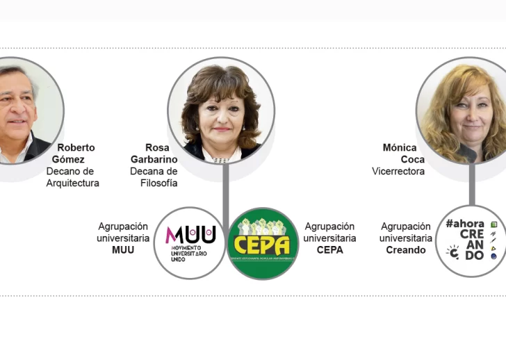 Terapia intensiva: baja del 15% en los internados