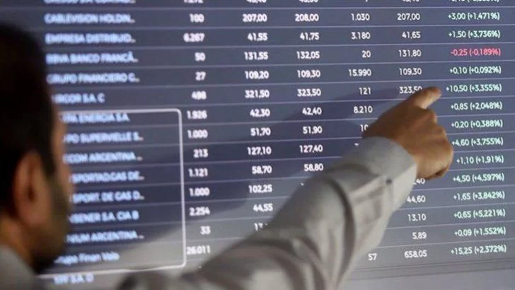 Acciones argentina caen hasta 8% en Wall Street y crece el Riesgo País Acciones argentina caen hasta 8% en Wall Street y crece el Riesgo País