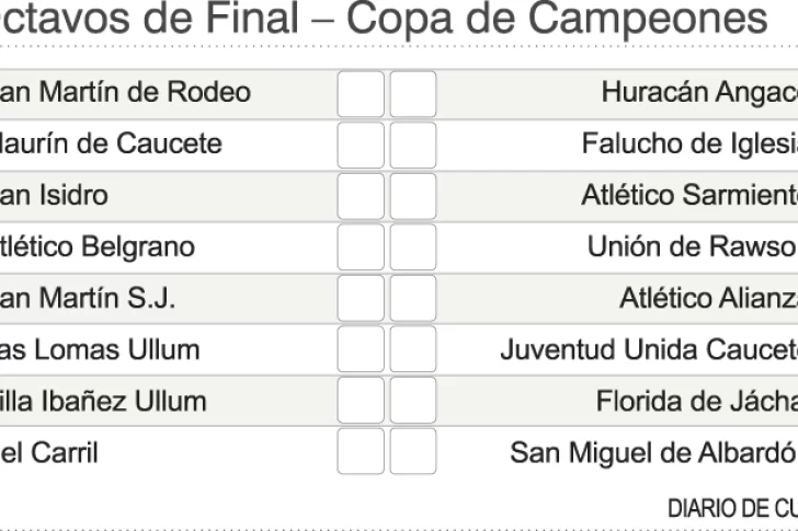 Con La Colonia afuera, todo distinto