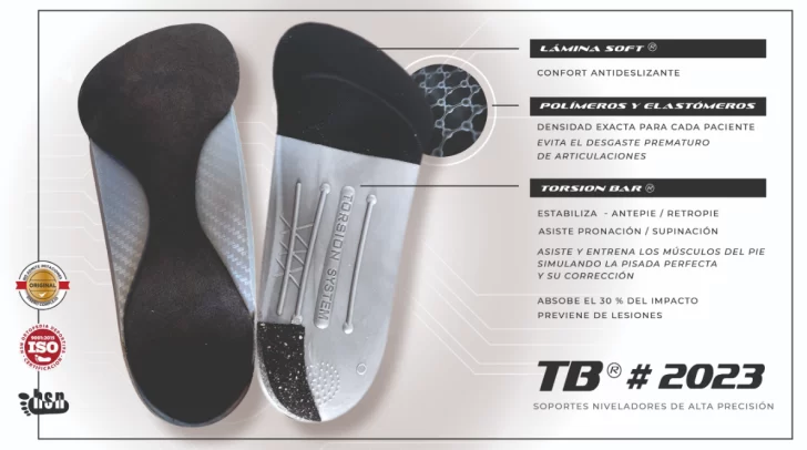 Nuevo soporte correctivo de alta presición diseñado para eliminar dolores articulares, y evitar desgaste prematuro articular Nuevo soporte correctivo de alta presición diseñado para eliminar dolores articulares, y evitar desgaste prematuro articular