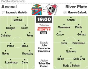 River quiere otro triunfo visitando al duro Arsenal River quiere otro triunfo visitando al duro Arsenal