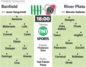 River juega contra varias de sus ausencias River juega contra varias de sus ausencias